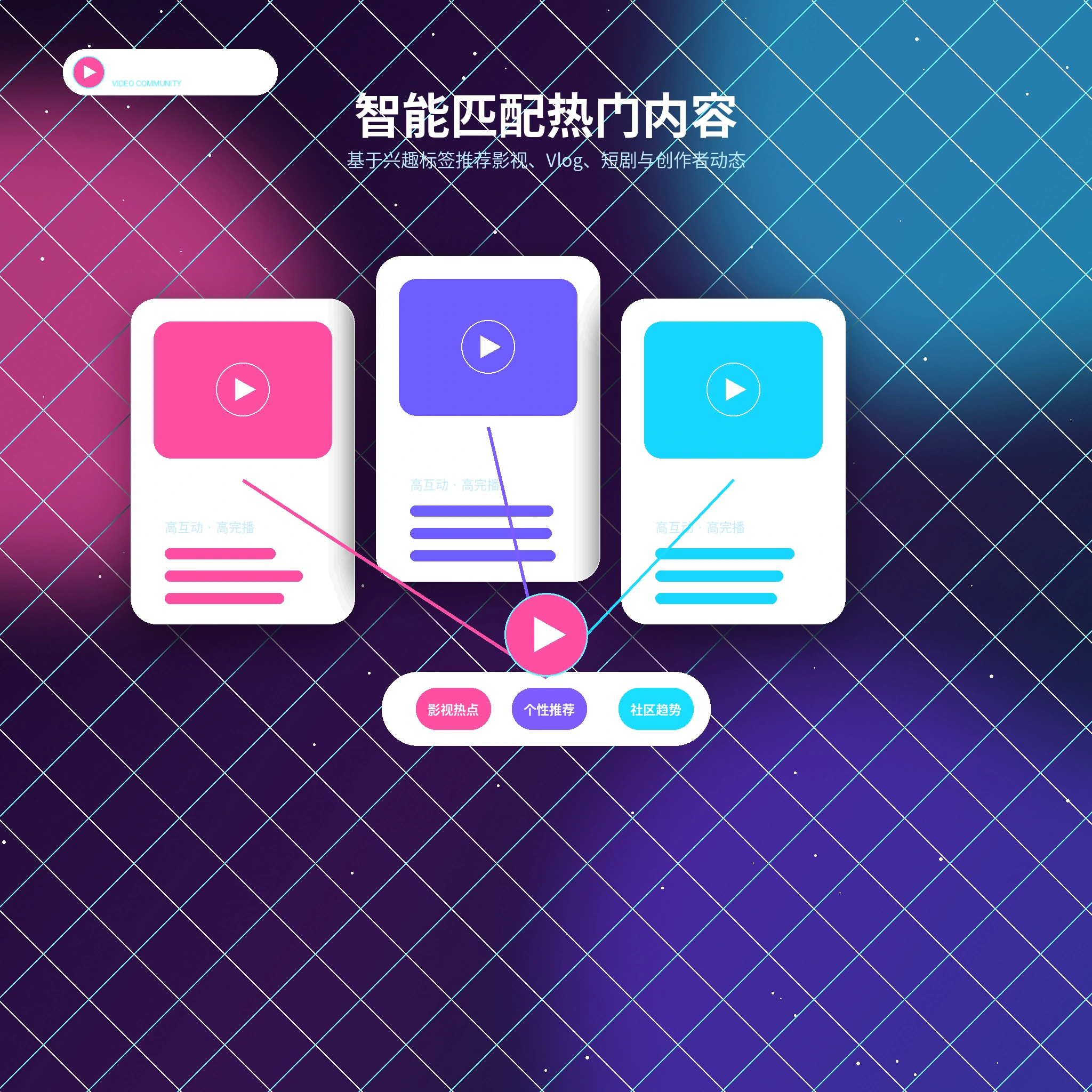 兴趣匹配视觉内容